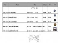 Grommet Dimensions